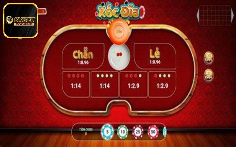 Biết quan sát và lựa chọn